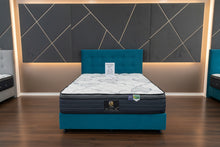 Load image into Gallery viewer, Premium Zoned Pocket Spring Foam Box Soft Mattress